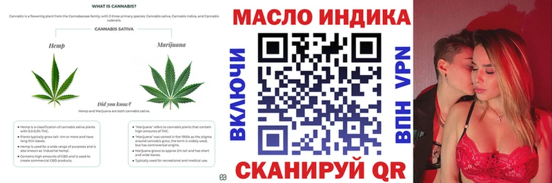 Дистиллят ТГК вейп с тгк Троицк